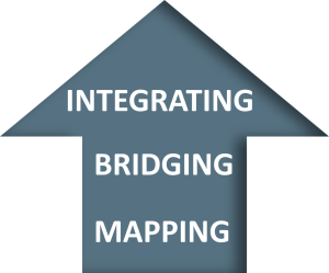 MBI Model for high performance